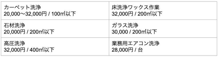 清掃料金